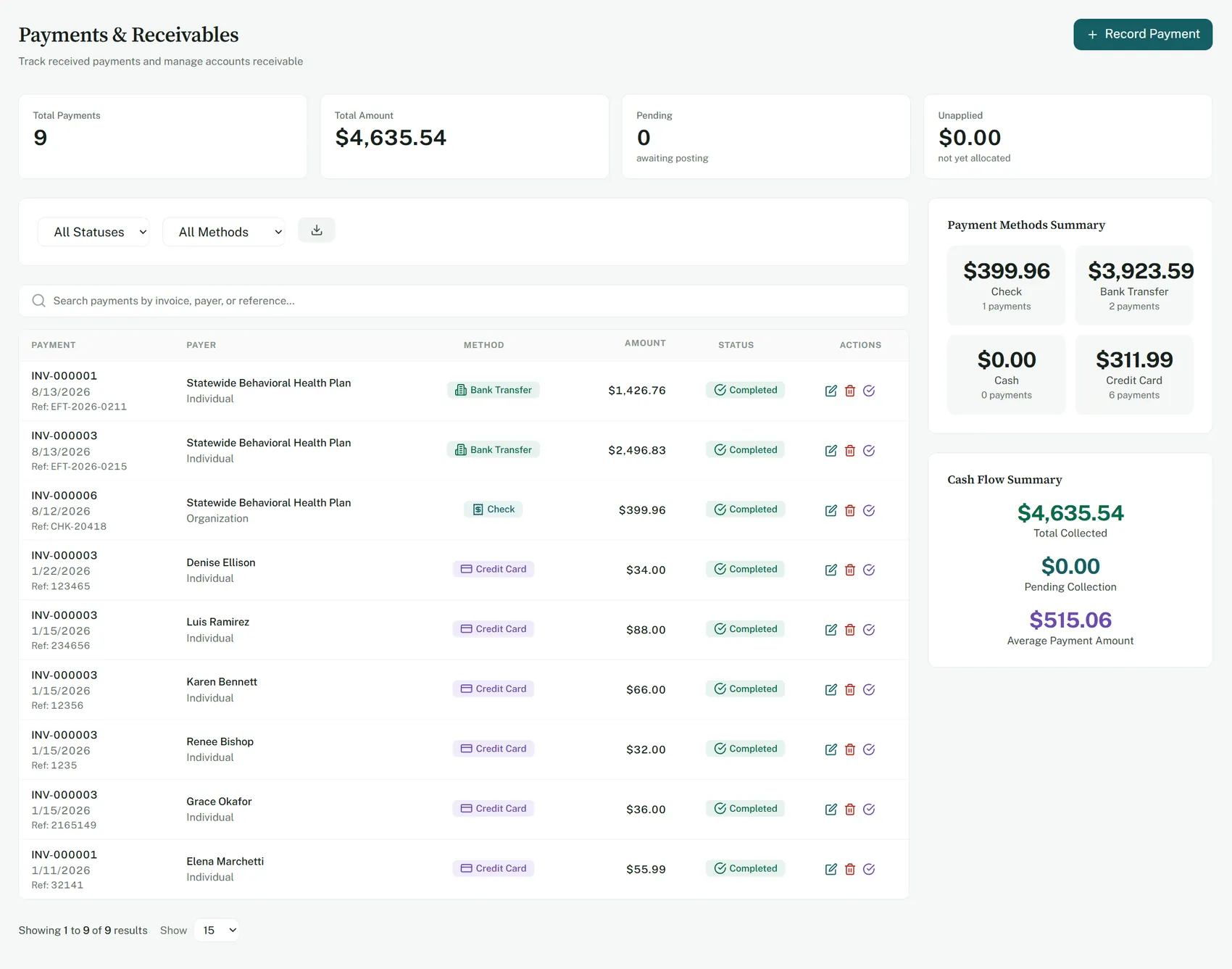 Recording a payment against an invoice: the dialog opens, the amount and method are entered, and the payment appears at the top of the list with the totals updated.