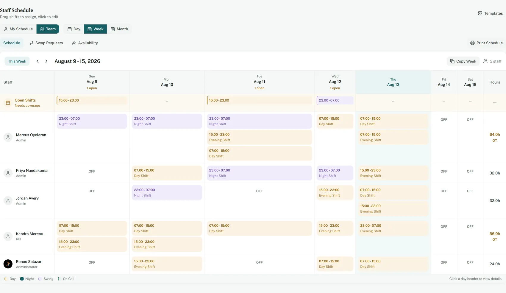 An open shift on the weekly schedule is assigned to a staff member: the day's open count drops from three to two and the shift moves onto that person's row.